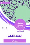 eBook: Summary of the most important contract book