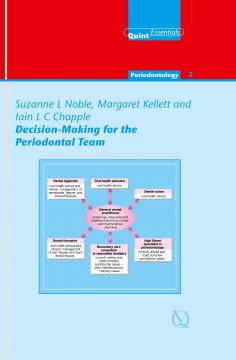 ebook: Decision-Making for the Periodontal Team
