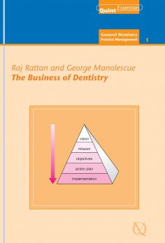 ebook: The Business of Dentistry