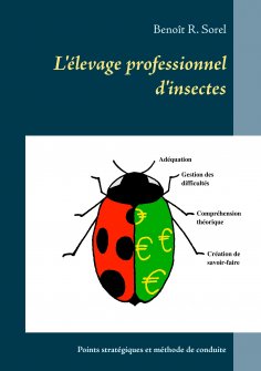 eBook: L'élevage professionnel d'insectes