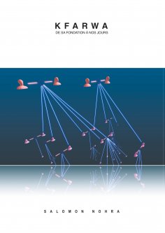 ebook: Kfarwa De sa fondation à nos jours