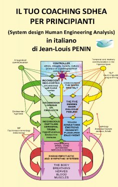 eBook: IL TUO COACHING SDHEA PER PRINCIPIANTI