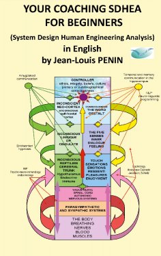 eBook: Coaching SDHEA for beginners