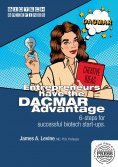 eBook: Entrepreneurs have the DACMAR Advantage
