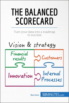 eBook: The Balanced Scorecard