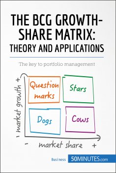 eBook: The BCG Growth-Share Matrix: Theory and Applications