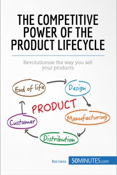 eBook: The Competitive Power of the Product Lifecycle