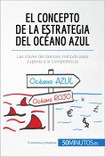 ebook: El concepto de la estrategia del océano azul