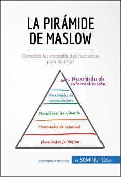 ebook: La pirámide de Maslow
