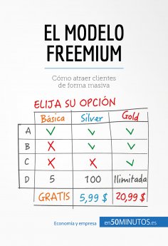 ebook: El modelo Freemium