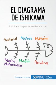 eBook: El diagrama de Ishikawa