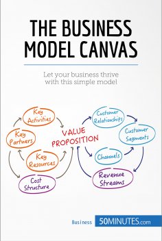 eBook: The Business Model Canvas