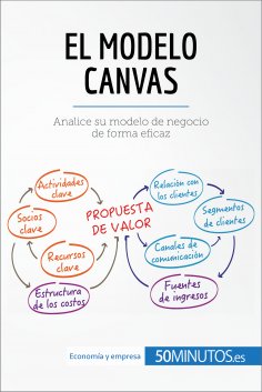 ebook: El modelo Canvas