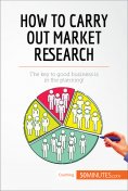 eBook: How to Carry Out Market Research