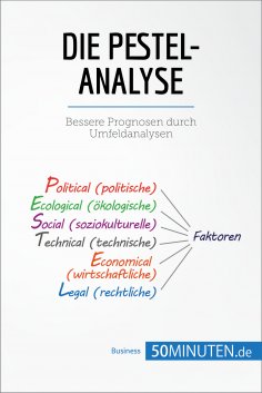 eBook: Die PESTEL-Analyse