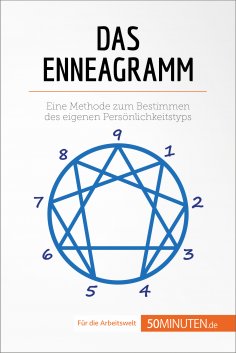 eBook: Das Enneagramm