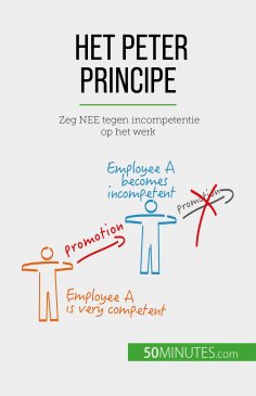 eBook: Het Peter Principe