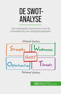 eBook: De SWOT-analyse