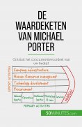 eBook: De waardeketen van Michael Porter