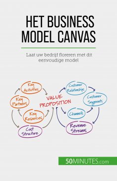 eBook: Het Business Model Canvas