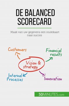 eBook: De balanced scorecard