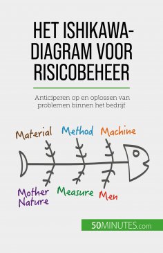 ebook: Het Ishikawa-diagram voor risicobeheer