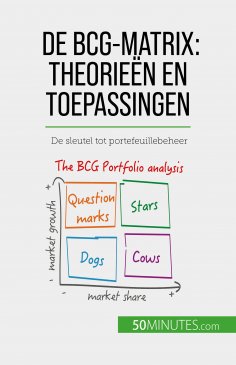 eBook: De BCG-matrix: theorieën en toepassingen