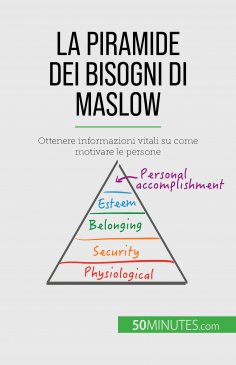 eBook: La piramide dei bisogni di Maslow