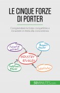eBook: Le cinque forze di Porter
