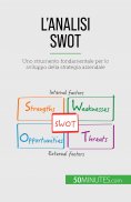 eBook: L'analisi SWOT
