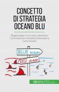 eBook: Concetto di Strategia Oceano Blu