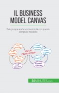 eBook: Il Business Model Canvas