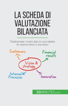 eBook: La scheda di valutazione bilanciata