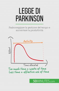 ebook: Legge di Parkinson