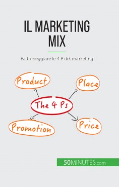 eBook: Il marketing mix
