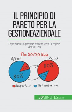 eBook: Il principio di Pareto per la gestione aziendale