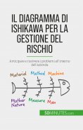 ebook: Il diagramma di Ishikawa per la gestione del rischio