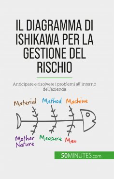 eBook: Il diagramma di Ishikawa per la gestione del rischio