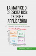 ebook: La matrice di crescita BCG: teorie e applicazioni