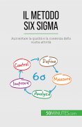ebook: Il metodo Six Sigma