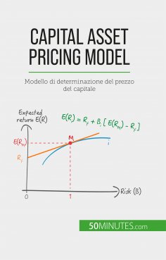 eBook: Capital Asset Pricing Model