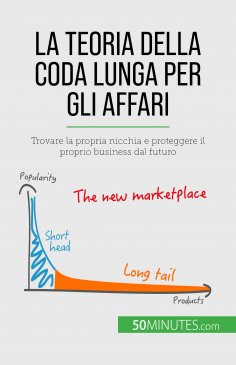 ebook: La teoria della coda lunga per gli affari