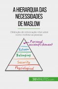 eBook: A Hierarquia das Necessidades de Maslow