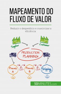 eBook: Mapeamento do fluxo de valor