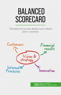 eBook: Balanced Scorecard