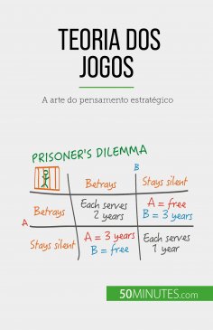 eBook: Teoria dos jogos