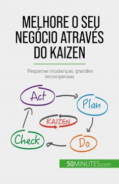 eBook: Melhore o seu negócio através do Kaizen