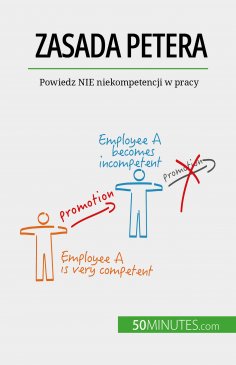 eBook: Zasada Petera