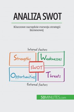 eBook: Analiza SWOT