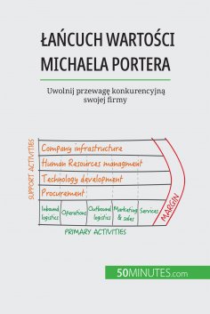 eBook: Łańcuch wartości Michaela Portera